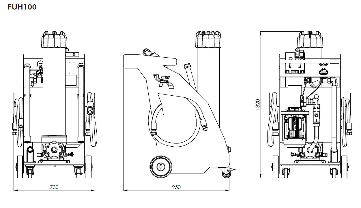 FUH100TS4BC1 Filteraggregat mobil